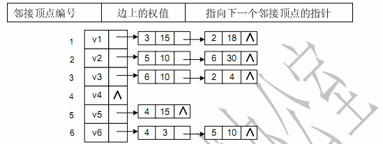 在powerpoint中,在浏览视图下,按住ctrl并拖动某幻灯