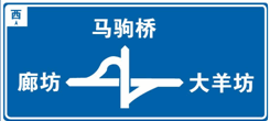 互通式立体交叉预告 c.y型交叉路口预告 d.环行交叉路口