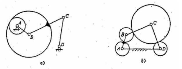 试计算图所示的齿轮连杆组合机构的自由度2在图b所示的机构中有两对