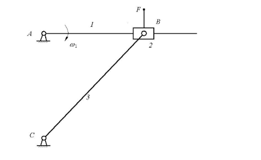 如下图所示转动导杆机构中,已知各杆尺寸,杆1以ω1等速回转