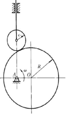 偏距e=10mm.凸轮的基圆半径r 0