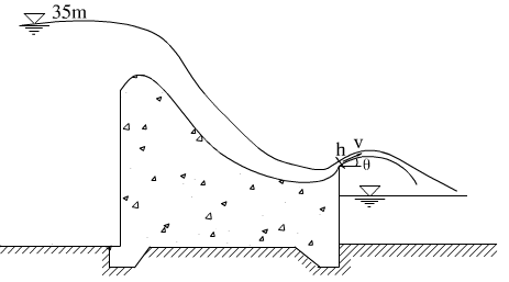 如图所示混凝土溢流坝已知上游水位高程为35m挑流鼻坎高程为20m挑射角