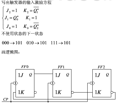 采用jk触发器设计具有自启动特性的同步五进制计数器,状态转移表如表