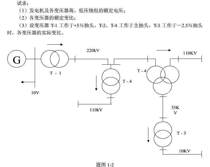 电力系统的部分接线如题图12所示各电压级的额定电压及功率输送方向已