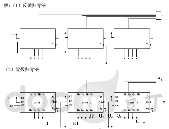 用同步十进制计数器芯片74160设计一个三百六十五进制的计数器.