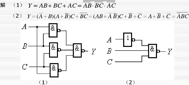 将下列逻辑函数式化为与非