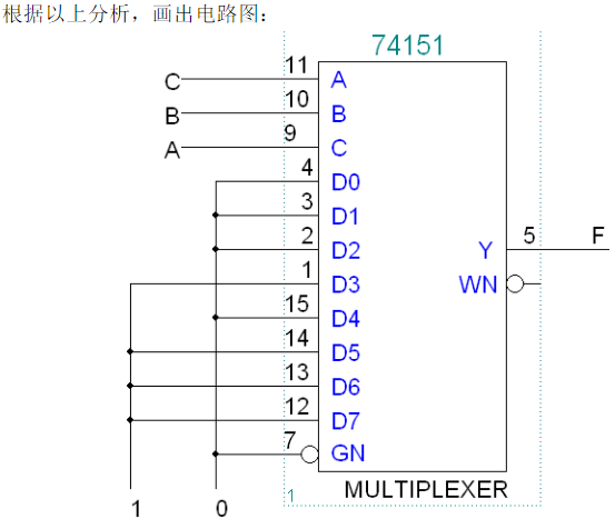 74ls151逻辑框图图片