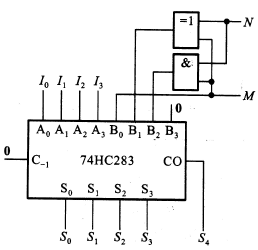 74ls283电路图图片