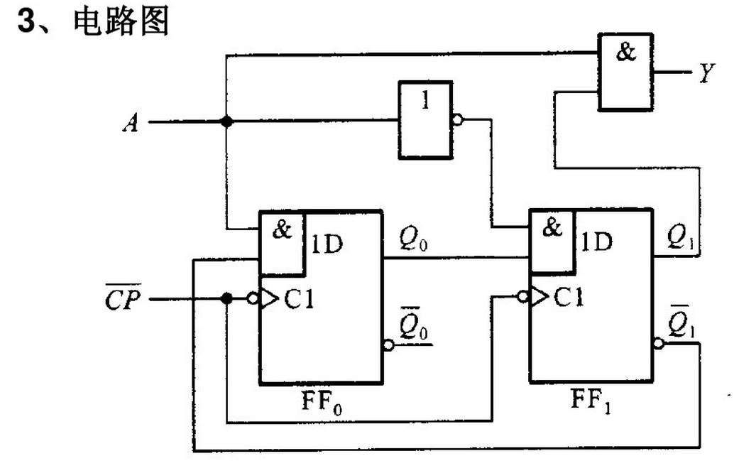 d触发器实验电路图图片