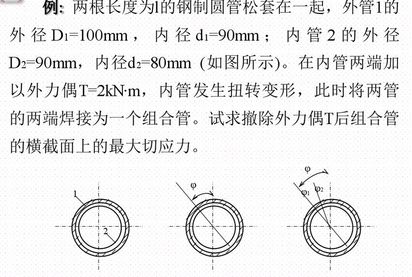 两根长度为l的钢制圆管松套在一起,外管1的外径d