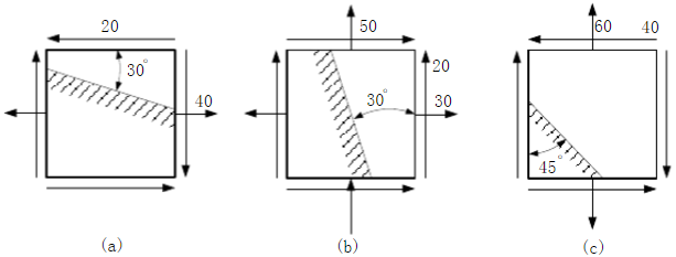 在图(a),(b),(c)所示应力状态中,试用解析法