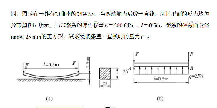 如图所示的悬臂梁由22b工字钢制成l2me200gpaσ120mpa许用挠度
