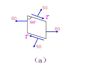 二向应力状态如图(a)所示,应力单位为MPa