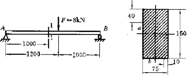试计算图示矩形截面简支梁的1-1截面上a点和b点的正应力和切应力.