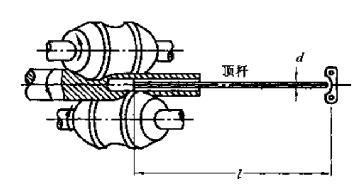 无缝钢管厂的穿孔顶杆如图所示.杆端承受压力.杆长l=4.