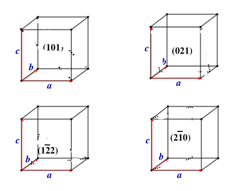六方晶系晶面指数画法图片