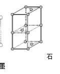 并写出石墨的坐标参数,同时计算层内和层间c原子间的最短距离,解释