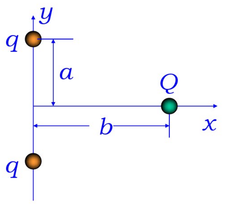 在四个顶点上2两个正号两个负号的相同点电荷任意放置在四个顶点上