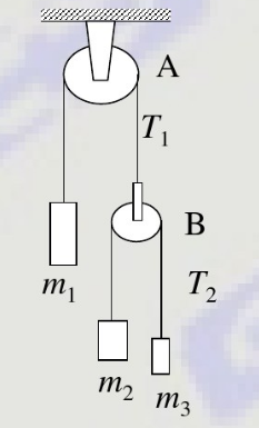 (1)每个物体的加速度;(2)两根绳子中的张力t  与t  .