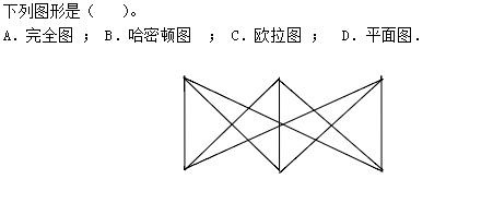 (1)完全图;  (2)欧拉图;  (3)平面图;  (4)哈密顿图