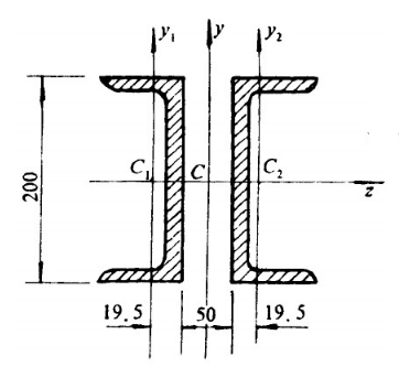試計算圖所示由兩根20槽鋼組成的截面對形心軸z,y的慣性矩.