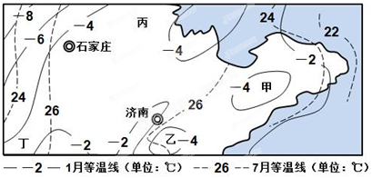 小题1:造成甲,乙两地1月等温线闭合且数值低于周边的主要