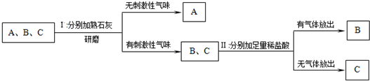魔方格