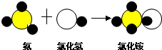 魔方格