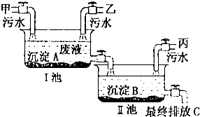 魔方格