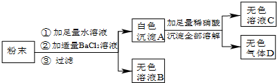 魔方格