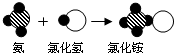 魔方格