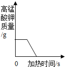 魔方格