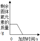 魔方格
