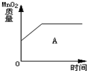 魔方格