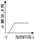 魔方格