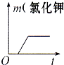 魔方格