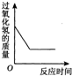 魔方格
