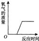 魔方格