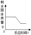 上学吧