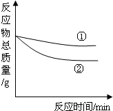 魔方格