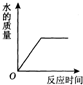 魔方格