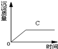 魔方格