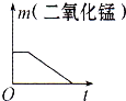 魔方格