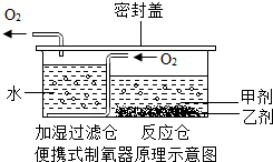 魔方格