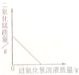 魔方格