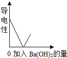 魔方格