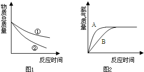 魔方格