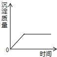 魔方格