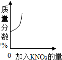 魔方格