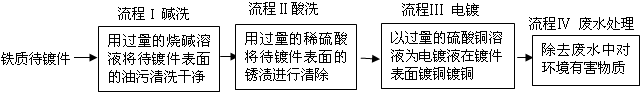 魔方格